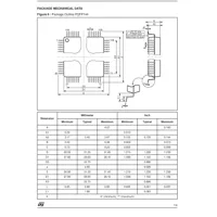 STMicroelectronics ST70135A Unclassified Dimensions_2 STMicroelectronics ST70135A Unclassified Dimensions_2