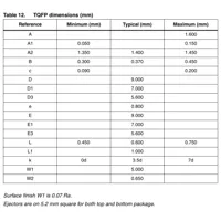 STMicroelectronics VT5376V032 Unclassified Dimensions_1 STMicroelectronics VT5376V032 Unclassified Dimensions_1