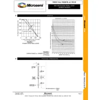 ON Semiconductor 1N5281B Diodes - Zener - Single Dimensions_2 ON Semiconductor 1N5281B Diodes - Zener - Single Dimensions_2