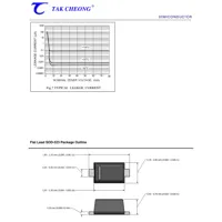 ON Semiconductor MM5Z33VB Unclassified Dimensions_1 ON Semiconductor MM5Z33VB Unclassified Dimensions_1