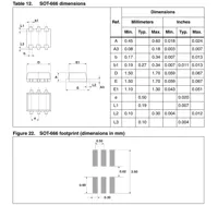 STMicroelectronics BAS70-08 Unclassified Dimensions_7 STMicroelectronics BAS70-08 Unclassified Dimensions_7