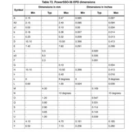 STMicroelectronics STA559BW Audio Special Purpose Dimensions_1 STMicroelectronics STA559BW Audio Special Purpose Dimensions_1