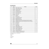 STMicroelectronics E-TDA7461ND Unclassified Pin Diagram_1 STMicroelectronics E-TDA7461ND Unclassified Pin Diagram_1