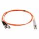 HellermannTyton-FA2LCST-Fiber Optic Cables