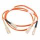 HellermannTyton-FA2SCSC-Fiber Optic Cables