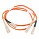 HellermannTyton-FA3SCSC-Fiber Optic Cables