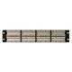 HellermannTyton-PP110C5E48-Patchbay, Jack Panels