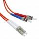 HellermannTyton-VFA1LCSTOM1-Fiber Optic Cables