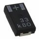 Rubycon-8SXB33M-Aluminum - Polymer Capacitors