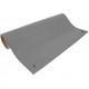 SCS-8203-Static Control Grounding Mats