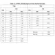 STMicroelectronicsSTW15N80K5Transistors - FETs, MOSFETs - Single Dimensions_2