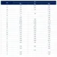 STMicroelectronicsSTW75N60M6-4Transistors - FETs, MOSFETs - Single Dimensions_2
