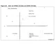 STMicroelectronicsSTD18N65M5Transistors - FETs, MOSFETs - Single Dimensions_3