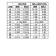 ON SemiconductorMC1489PLogic - Buffers, Drivers, Receivers, Transceivers Dimensions_4