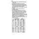 ON SemiconductorMC1489PLogic - Buffers, Drivers, Receivers, Transceivers Dimensions_7