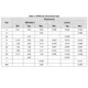 ON SemiconductorLM293DLinear - Comparators Dimensions_1