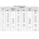 ON SemiconductorLM293DLinear - Comparators Dimensions_8
