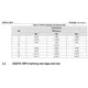 STMicroelectronicsESDV5-1BF4TVS - Diodes Dimensions_2
