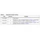 STMicroelectronicsESDALC14V2-1U2TVS - Diodes Dimensions_5