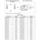 STMicroelectronicsSM30T15AYTVS - Diodes Dimensions_2