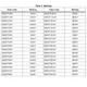 STMicroelectronicsSM30T15AYTVS - Diodes Dimensions_3
