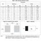 STMicroelectronicsESDALC14-1BF4TVS - Diodes Dimensions_2