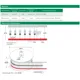 STMicroelectronicsP6KE47CATVS - Diodes Dimensions_3