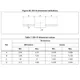 STMicroelectronicsSTRVS185X02ETVS - Diodes Dimensions_5