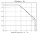 ON SemiconductorLB1868-EPMIC - Motor Drivers, Controllers Dimensions_3