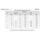 STMicroelectronicsESDA37WTVS - Diodes Dimensions_2