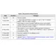 STMicroelectronicsSM6T15CATVS - Diodes Dimensions_3