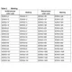 STMicroelectronicsBZW50-22TVS - Diodes Dimensions_2