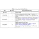 STMicroelectronicsESDA19SC6TVS - Diodes Dimensions_6