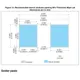 STMicroelectronicsESDARF02-1BU2CKTVS - Diodes Dimensions_4