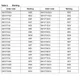 STMicroelectronicsSM15T39ATVS - Diodes Dimensions_3