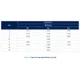 STMicroelectronicsESDALC14-1BU2TVS - Diodes Dimensions_4