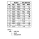ON SemiconductorMPSW01Transistors - Bipolar (BJT) - Single Dimensions_4