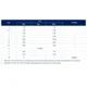 STMicroelectronicsSTGAP2DMTRIsolators - Gate Drivers Dimensions_1