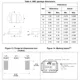 STMicroelectronicsSMC30J26ATVS - Diodes Dimensions_1