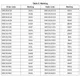 STMicroelectronicsSMC30J26ATVS - Diodes Dimensions_3