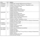 ON SemiconductorCAT809TEXR-TPMIC - Supervisors Dimensions_4