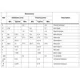 STMicroelectronicsST40RA166XH6Embedded - Microcontrollers Dimensions_1