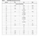 STMicroelectronicsSTA8088FGRF Receivers Dimensions_1