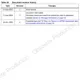STMicroelectronicsE-TDA7512RF Receivers Dimensions_2