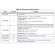 STMicroelectronicsTDA7541RF Receivers Dimensions_3