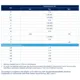 STMicroelectronicsSTA709ATRRF Receivers Dimensions_3