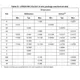 STMicroelectronicsSTA680DRF Receivers Dimensions_2