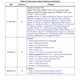 STMicroelectronicsSTA680DRF Receivers Dimensions_5