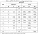 STMicroelectronicsTDA7786RF Receivers Dimensions_2