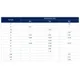 STMicroelectronicsSTA660RF Receivers Dimensions_3